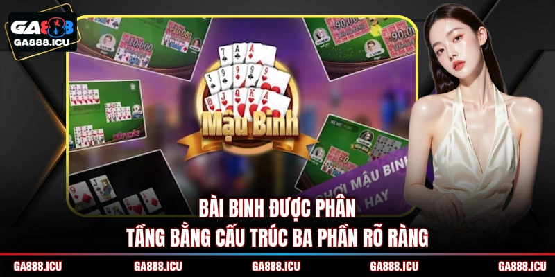 Bài binh được phân tầng bằng cấu trúc ba phần rõ ràng